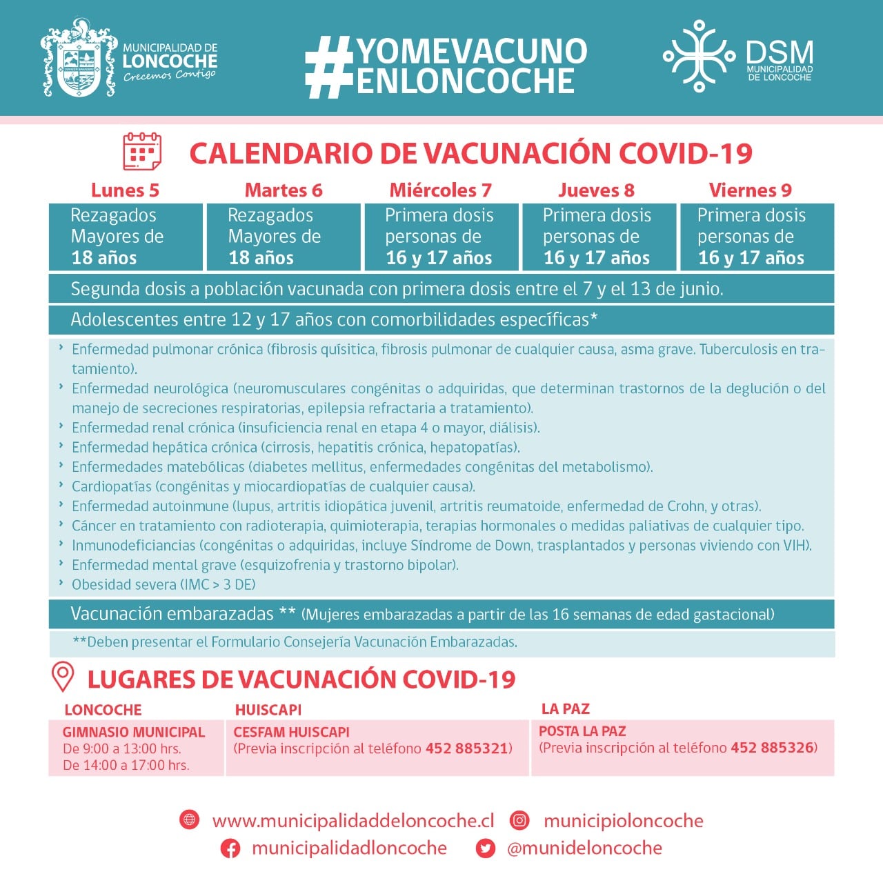 Lee más sobre el artículo YO ME VACUNO EN LONCOCHE.