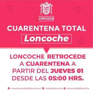 Lee más sobre el artículo #LONCOCHE RETROCEDE A CUARENTENA TOTAL.