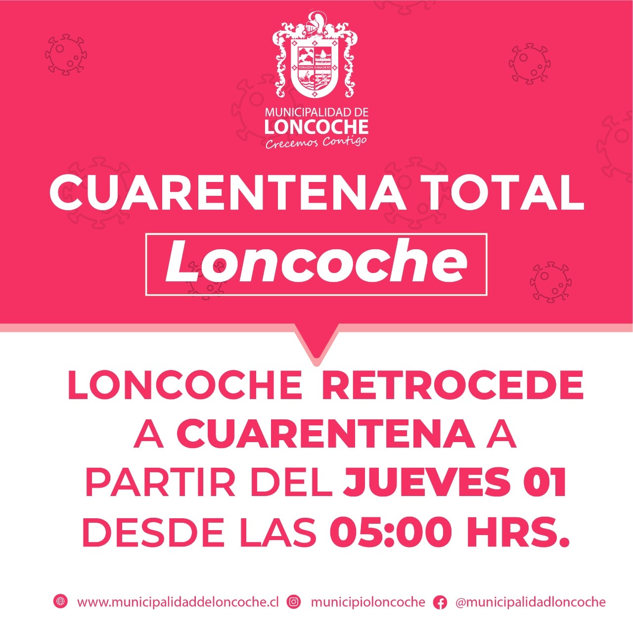 En este momento estás viendo #LONCOCHE RETROCEDE A CUARENTENA TOTAL.
