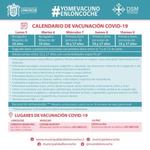 Lee más sobre el artículo #YOMEVACUNOENLONCOCHE.