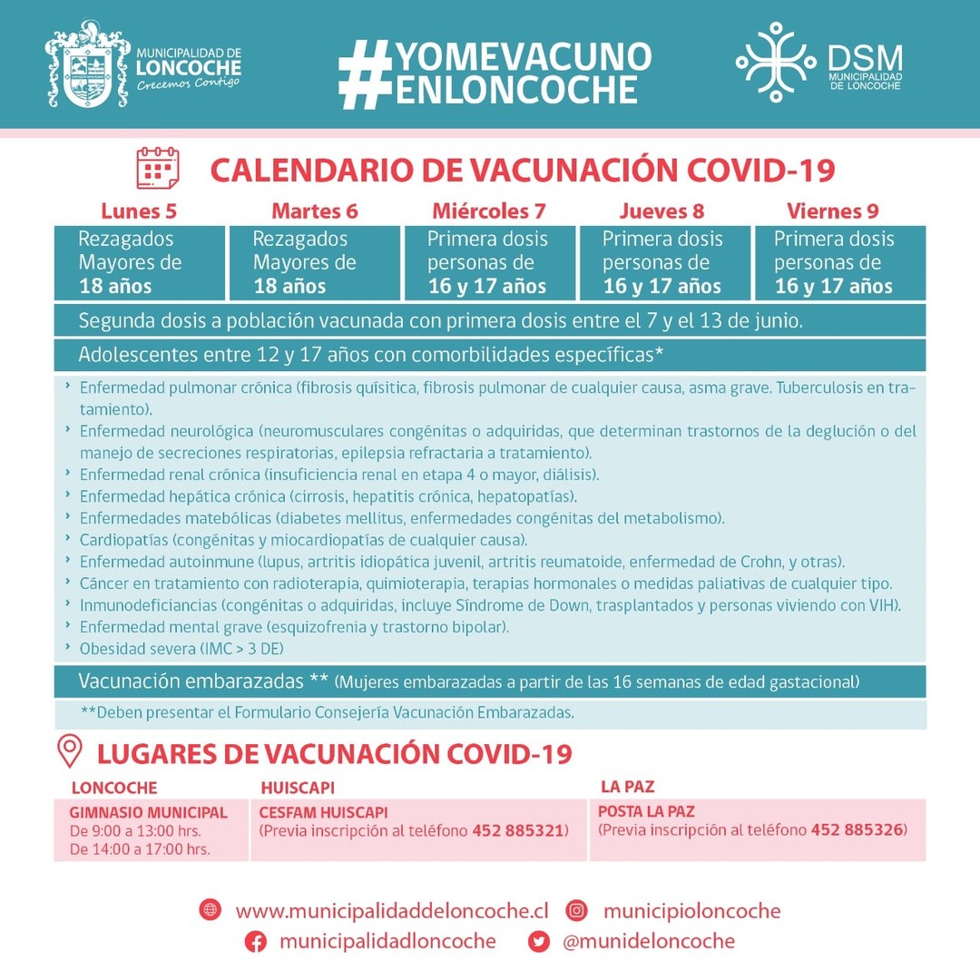 Lee más sobre el artículo #YOMEVACUNOENLONCOCHE.