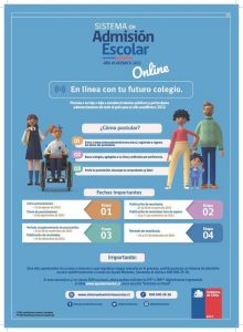 Lee más sobre el artículo HOY INICIA PERIODO DE POSTULACIÓN A COLEGIOS A TRAVÉS DE SISTEMA DE ADMISIÓN ESCOLAR.