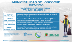 Lee más sobre el artículo ¡ATENCIÓN VECINOS DE LONCOCHE!