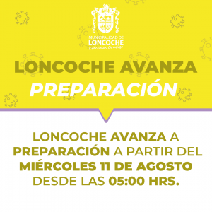 Lee más sobre el artículo 🛑ÚLTIMO MINUTO | LONCOCHE AVANZA A PREPARACIÓN.