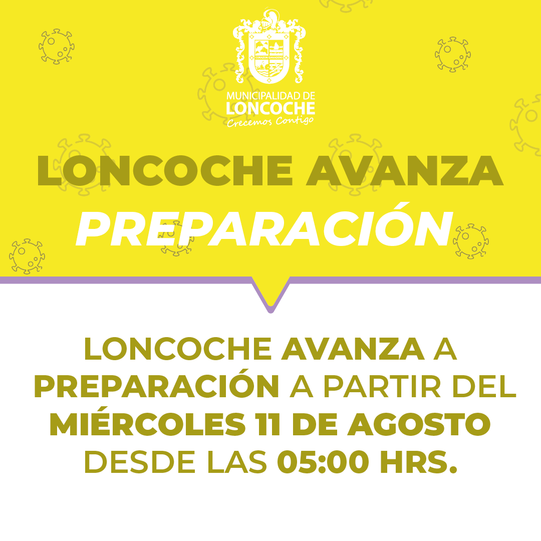 En este momento estás viendo 🛑ÚLTIMO MINUTO | LONCOCHE AVANZA A PREPARACIÓN.
