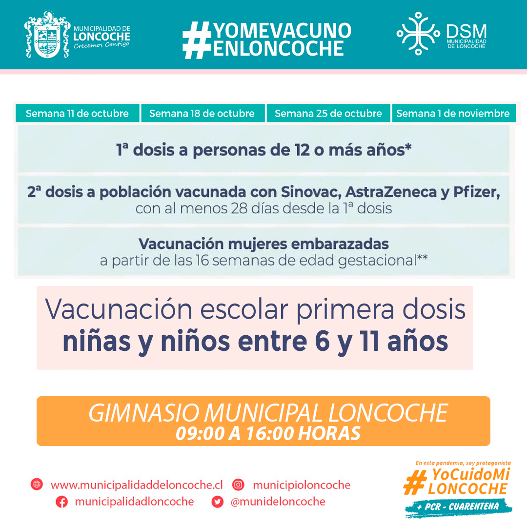 En este momento estás viendo CAMPAÑA #YOMEVACUNOENLONCOCHE .