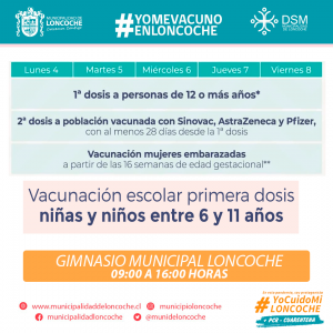 Lee más sobre el artículo YO ME VACUNO EN LONCOCHE.