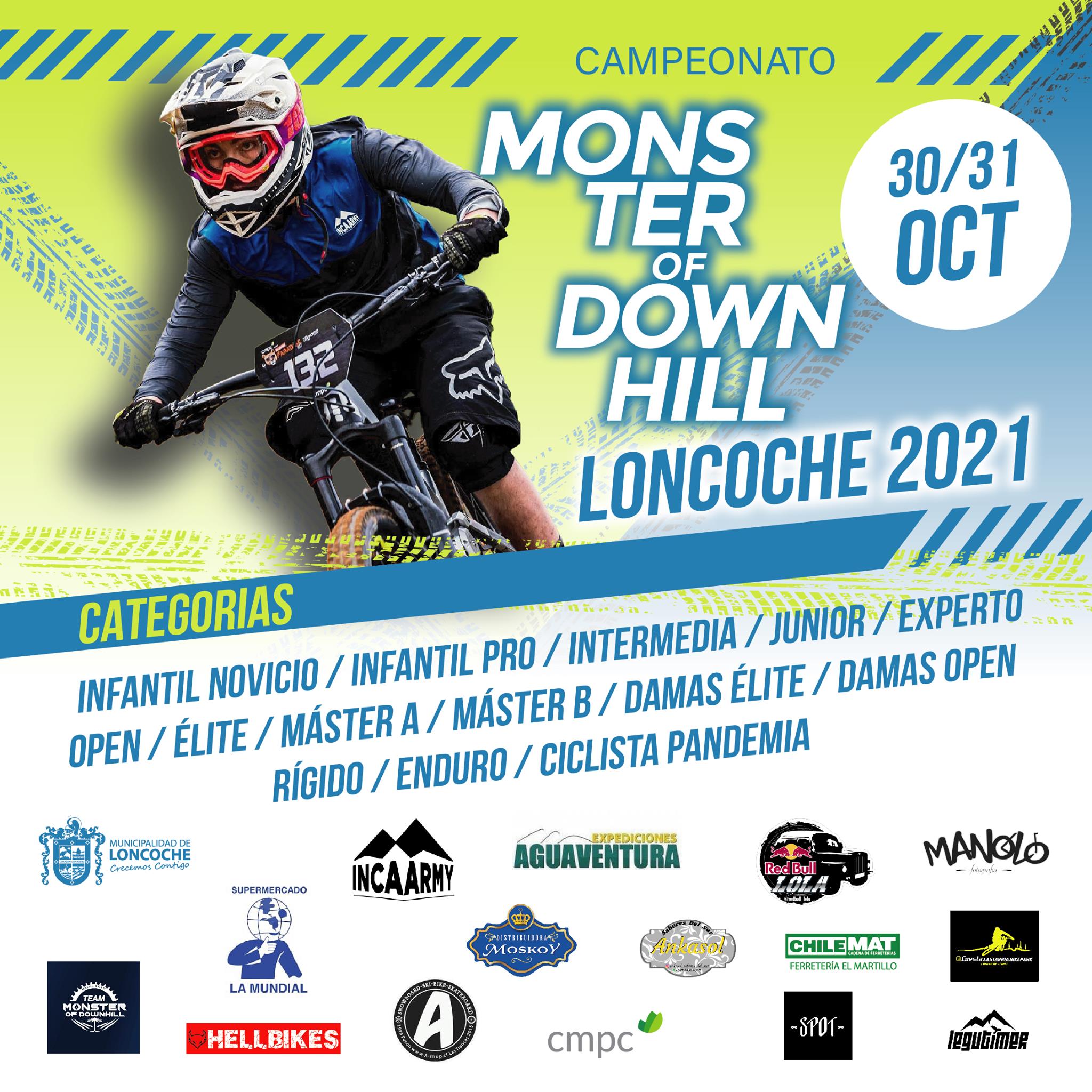 En este momento estás viendo PANDEMIC RACE MONSTER OF DOWNHILL