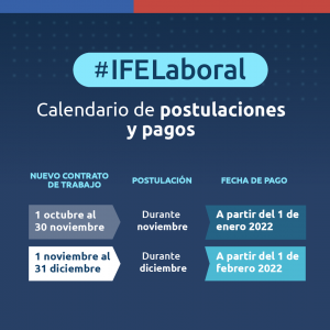 Lee más sobre el artículo INICIASTE TU CONTRATO DE TRABAJO ENTRE OCTUBRE Y NOVIEMBRE?