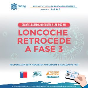 Lee más sobre el artículo LONCOCHE RETROCEDE A FASE 3.