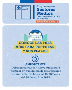 Lee más sobre el artículo VÍAS DE POSTULACIÓN AL SUBSIDIO SECTORES MEDIOS (DS1) 2023.🏠