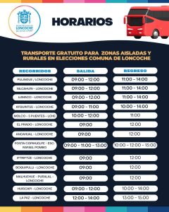 Lee más sobre el artículo TRANSPORTE GRATUITO: Elecciones 2025