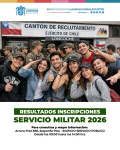 Lee más sobre el artículo INFORMACIÓN IMPORTANTE – SERVICIO MILITAR