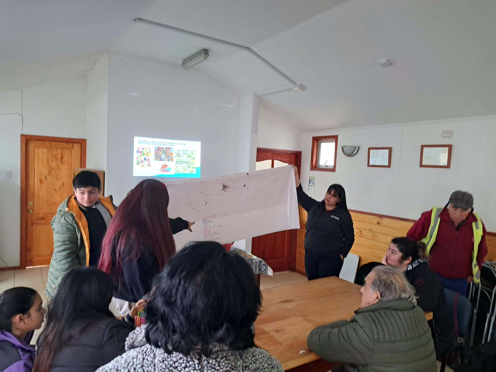 En este momento estás viendo JORNADA DE IDENTIFICACIÓN DE ACTIVOS COMUNITARIOS EN LA PAZ