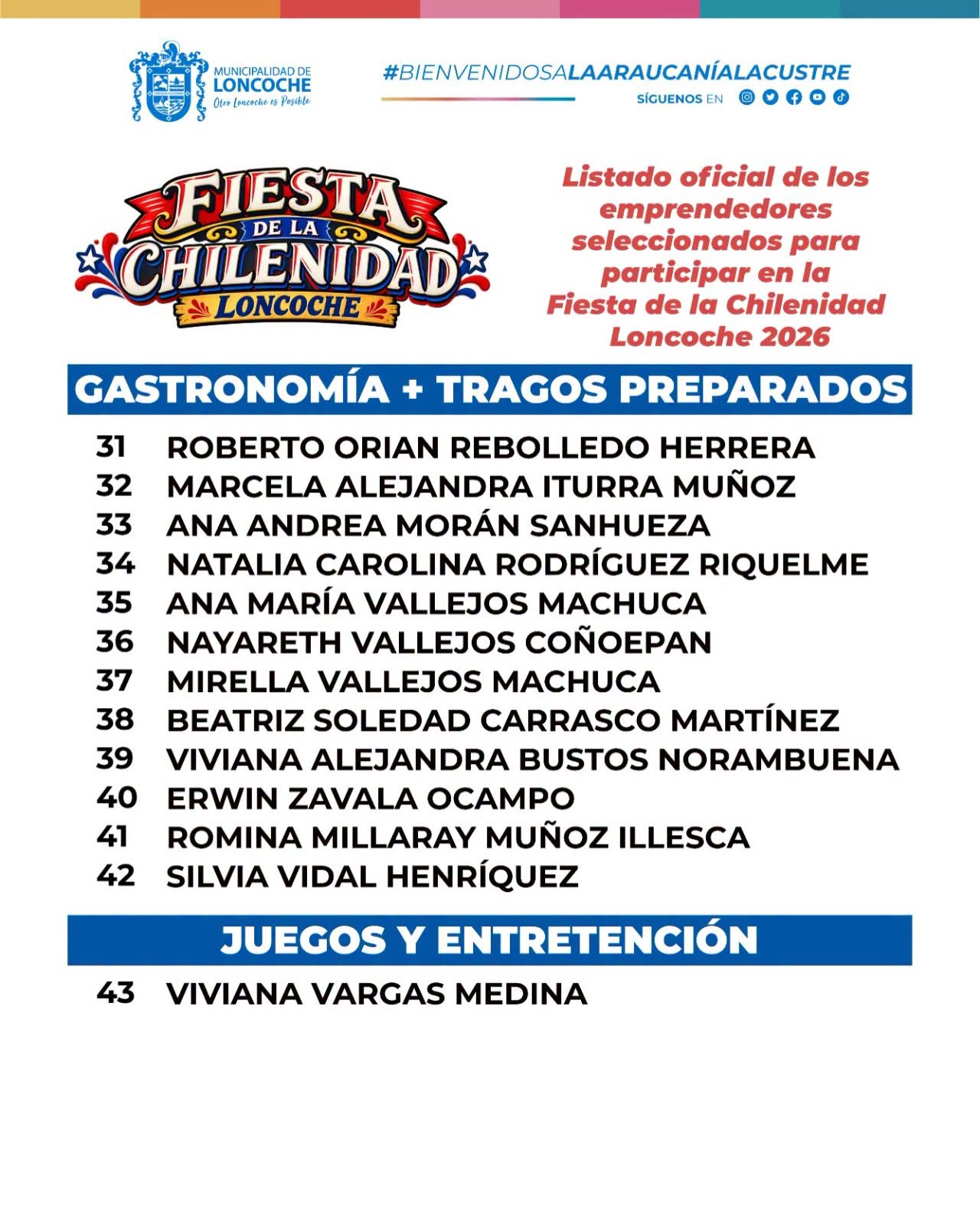 En este momento estás viendo INFORMACIÓN IMPORTANTE – FIESTA DE LA CHILENIDAD LONCOCHE 2026